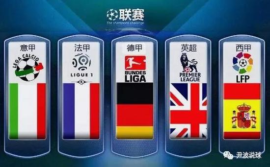显示出外界